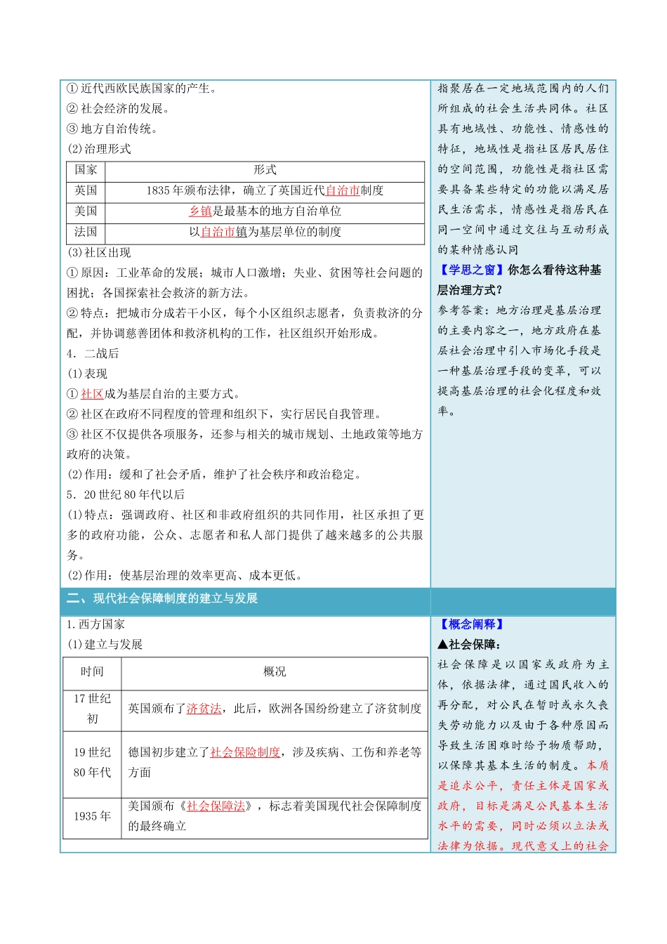 2024高二历史选择性必修1：国家制度与社会治理讲义-第18课世界主要国家的基层治理与社会保障（答案版）.docx_第2页