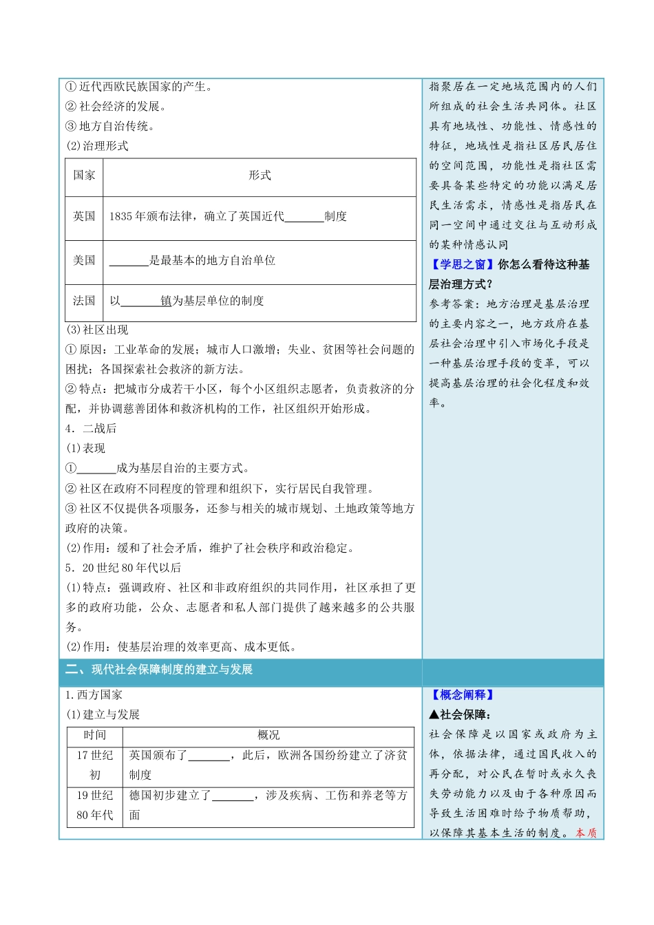 2024高二历史选择性必修1：国家制度与社会治理讲义-第18课世界主要国家的基层治理与社会保障（学生版）.docx_第2页