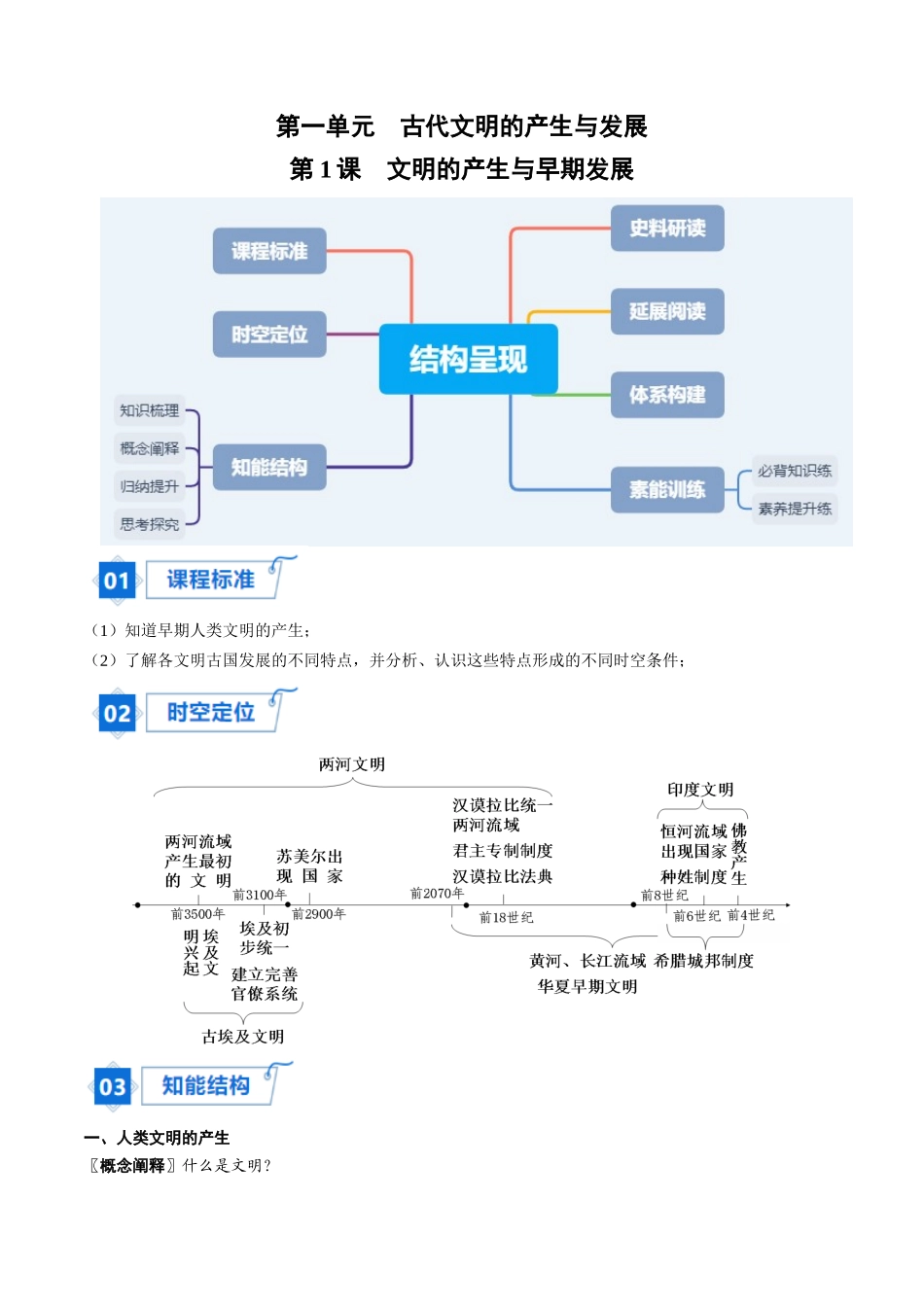 2024高一历史同步讲义（中外历史纲要下册）-第1课文明的产生与早期发展（学生版）.docx_第1页