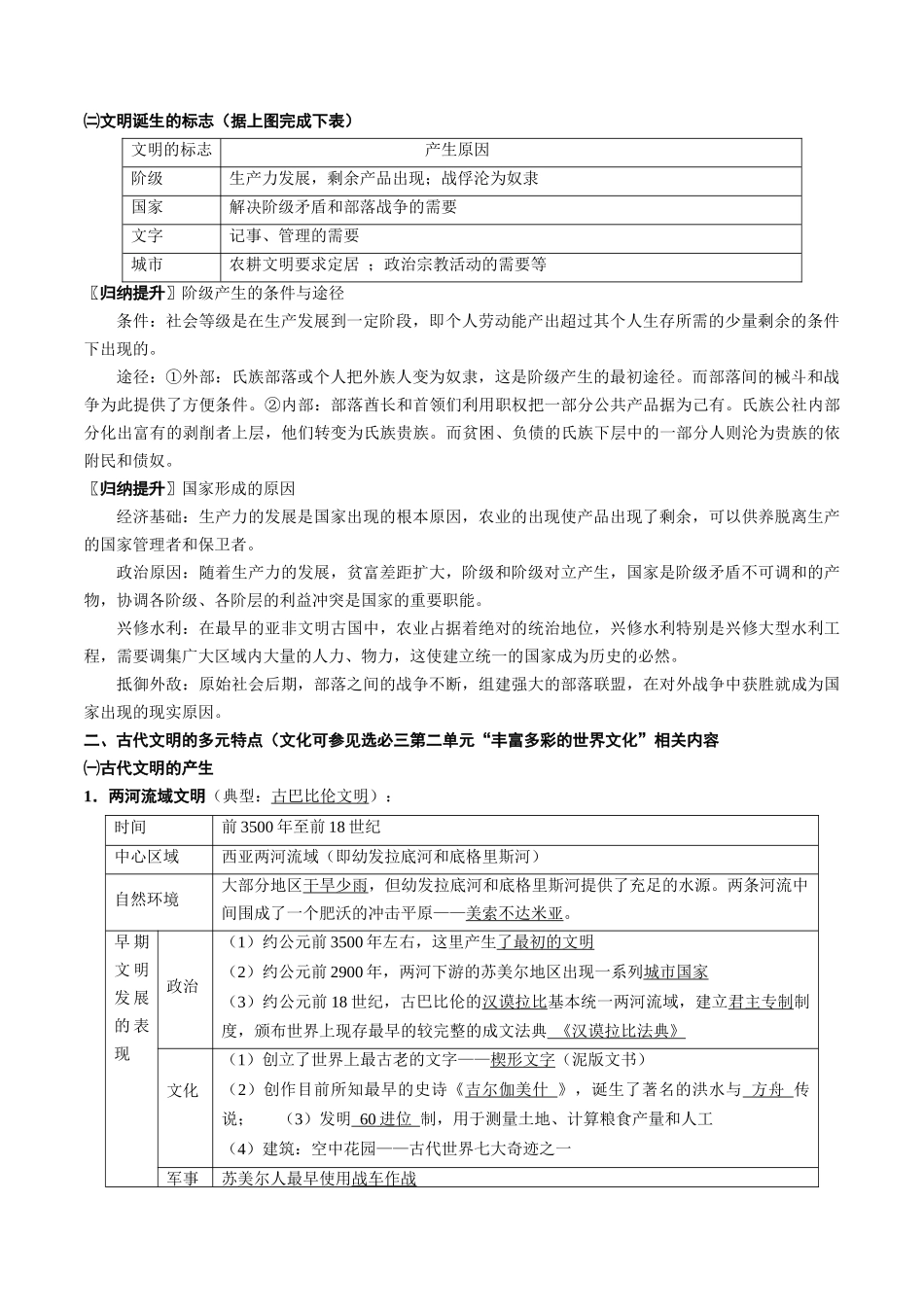 2024高一历史同步讲义（中外历史纲要下册）-第1课文明的产生与早期发展（学生版）.docx_第3页