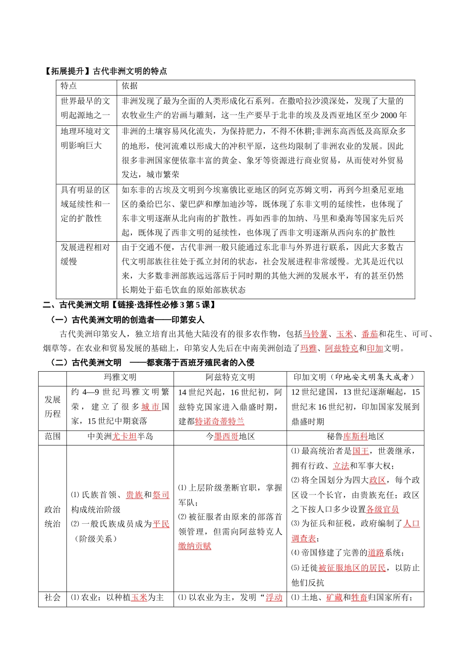 2024高一历史同步讲义（中外历史纲要下册）-第5课古代的非洲与美洲（教师版）.docx_第3页