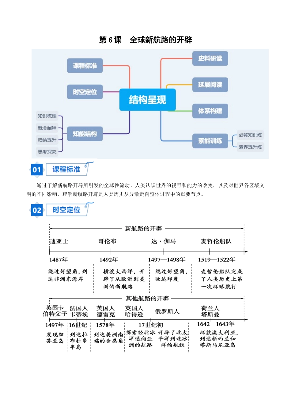 2024高一历史同步讲义（中外历史纲要下册）-第6课全球新航路的开辟（教师版）.docx_第1页