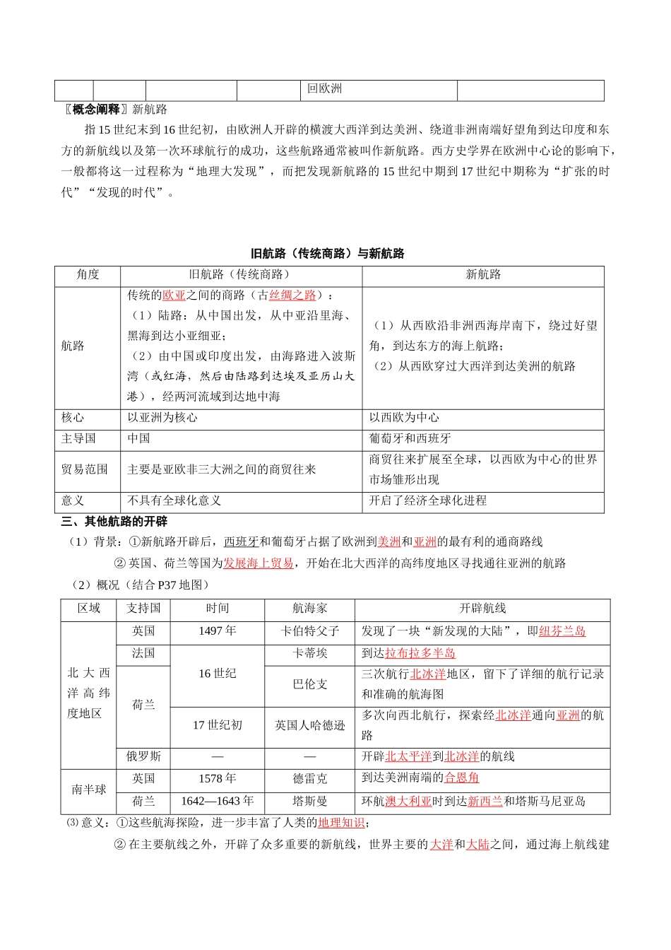 2024高一历史同步讲义（中外历史纲要下册）-第6课全球新航路的开辟（教师版）.docx_第3页
