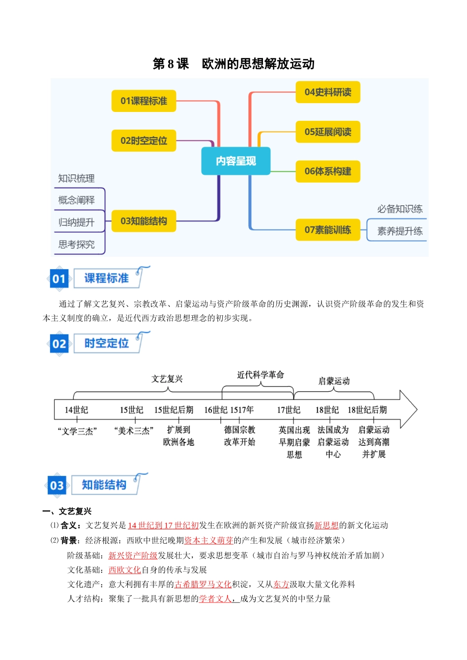 2024高一历史同步讲义（中外历史纲要下册）-第8课欧洲的思想解放运动（学生版）.docx_第1页