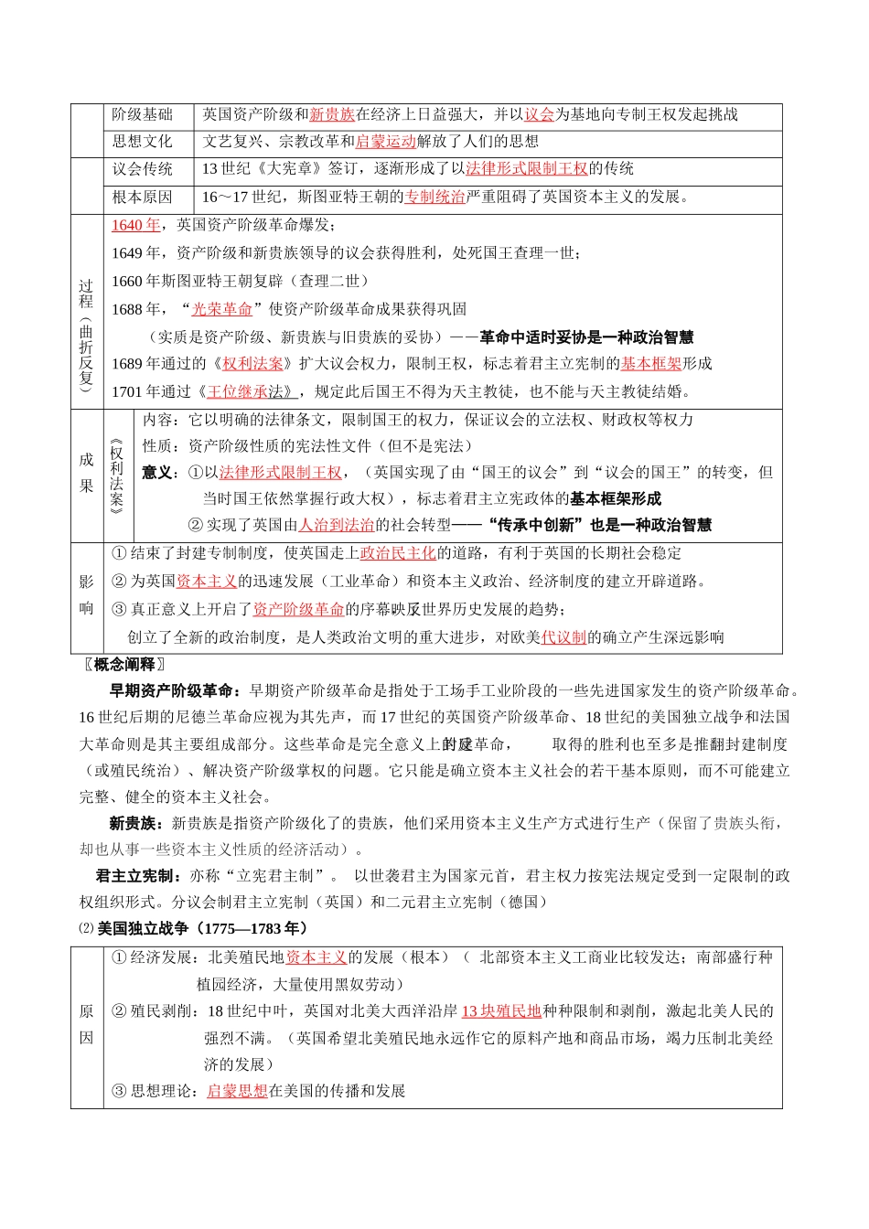 2024高一历史同步讲义（中外历史纲要下册）-第9课资产阶级革命与资本主义制度的确立（教师版）.docx_第2页