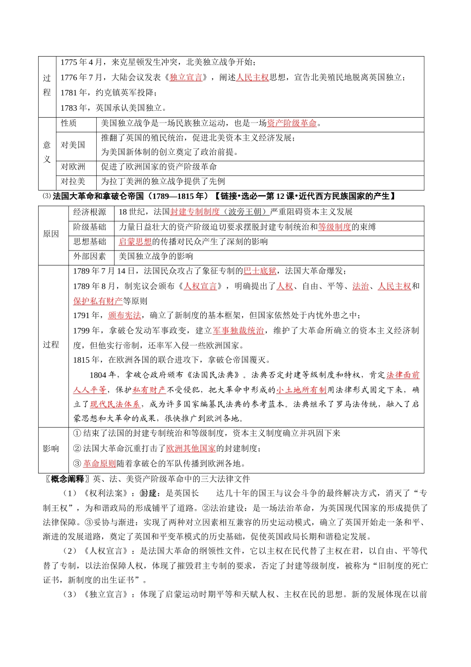 2024高一历史同步讲义（中外历史纲要下册）-第9课资产阶级革命与资本主义制度的确立（教师版）.docx_第3页