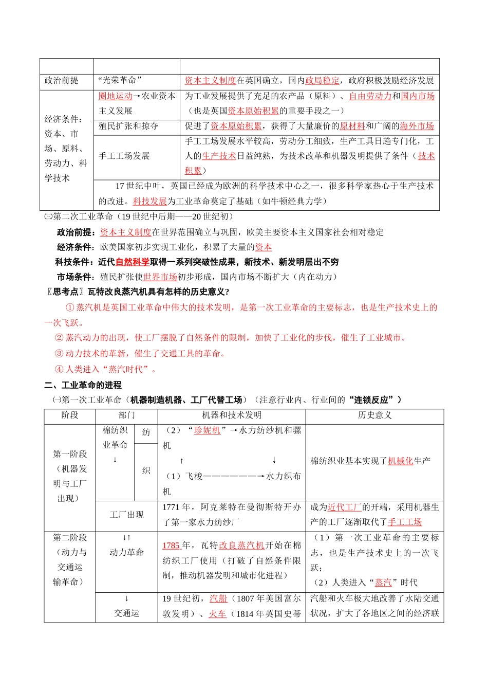 2024高一历史同步讲义（中外历史纲要下册）-第10课影响世界的工业革命（教师版）.docx_第2页