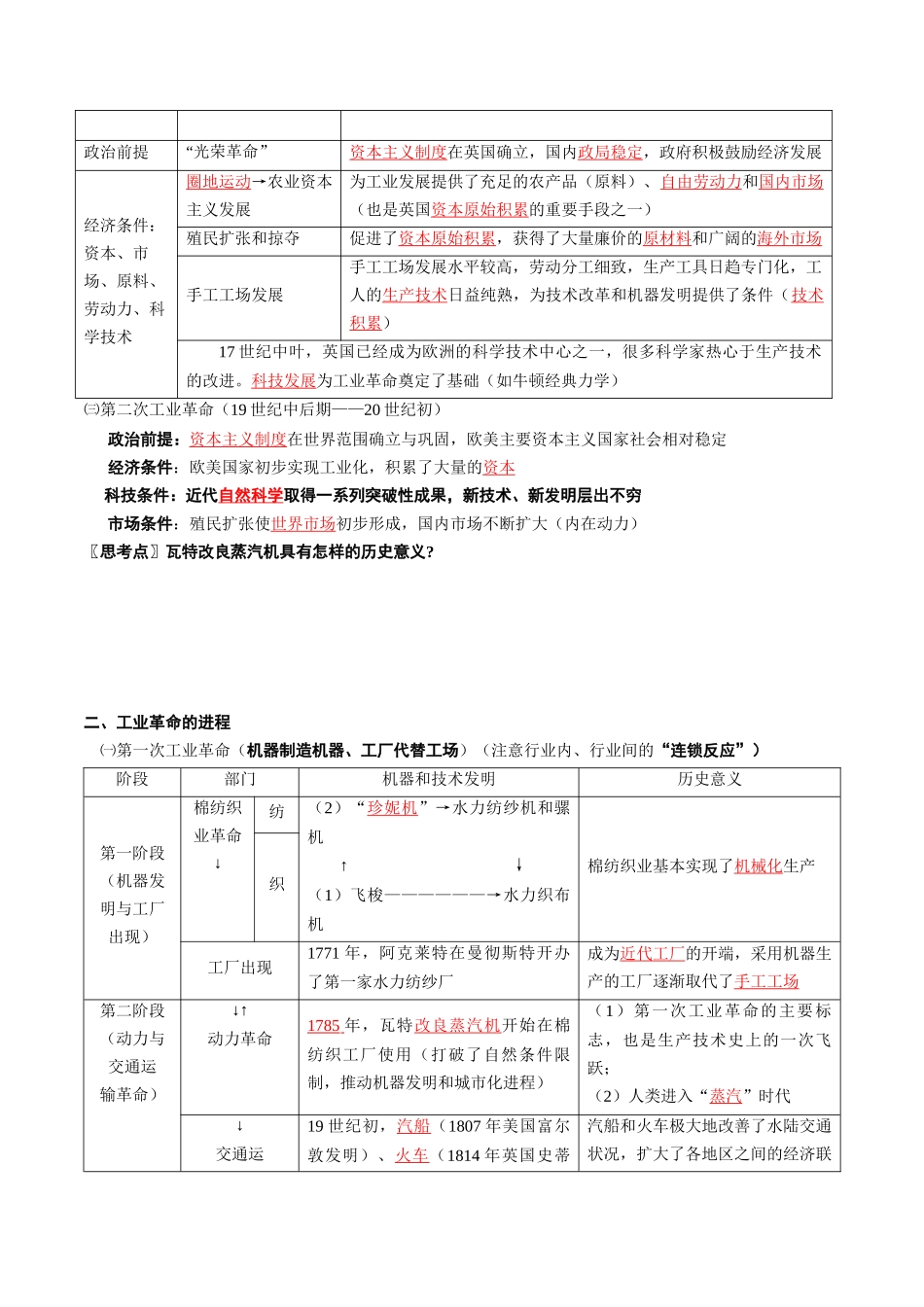 2024高一历史同步讲义（中外历史纲要下册）-第10课影响世界的工业革命（原卷版）.docx_第2页