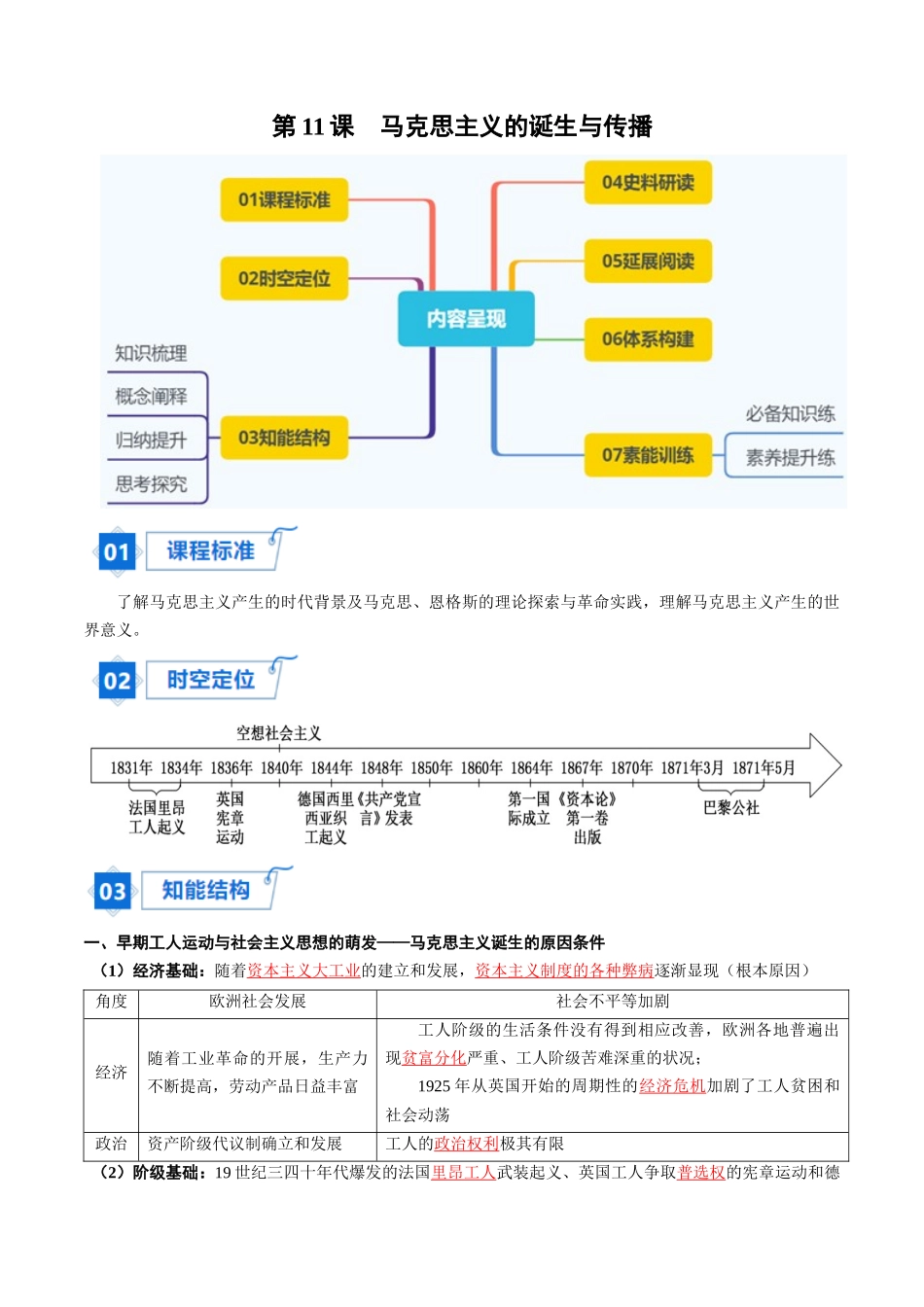 2024高一历史同步讲义（中外历史纲要下册）-第11课马克思主义的诞生与传播（教师版）.docx_第1页