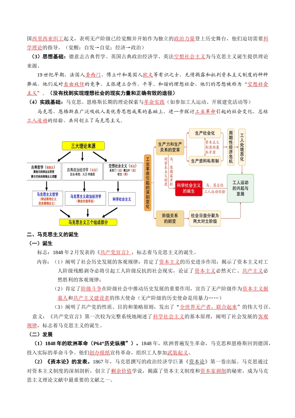 2024高一历史同步讲义（中外历史纲要下册）-第11课马克思主义的诞生与传播（学生版）.docx_第2页