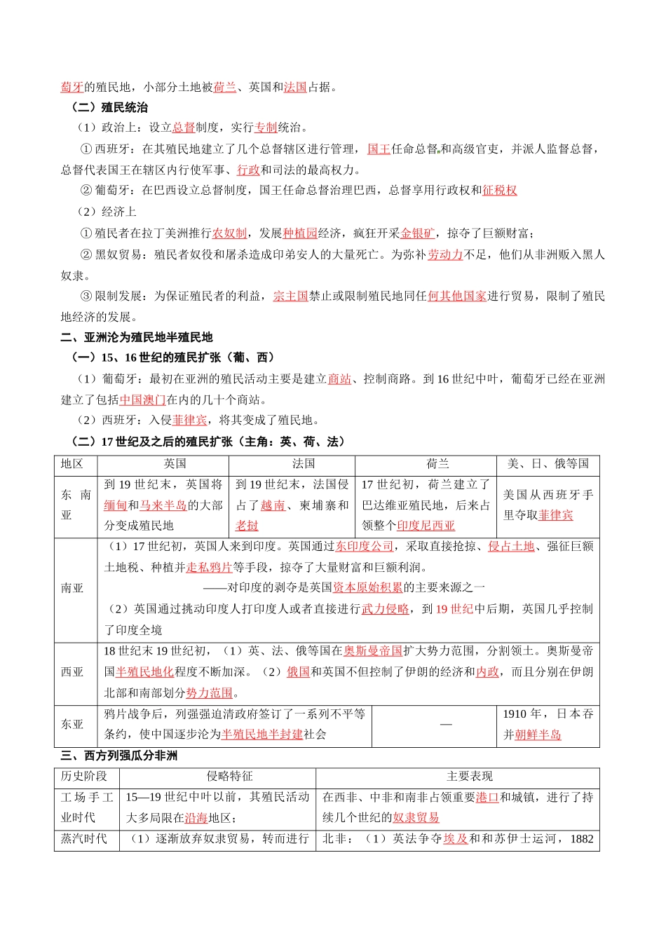 2024高一历史同步讲义（中外历史纲要下册）-第12课资本主义世界殖民体系的形成（教师版）.docx_第2页