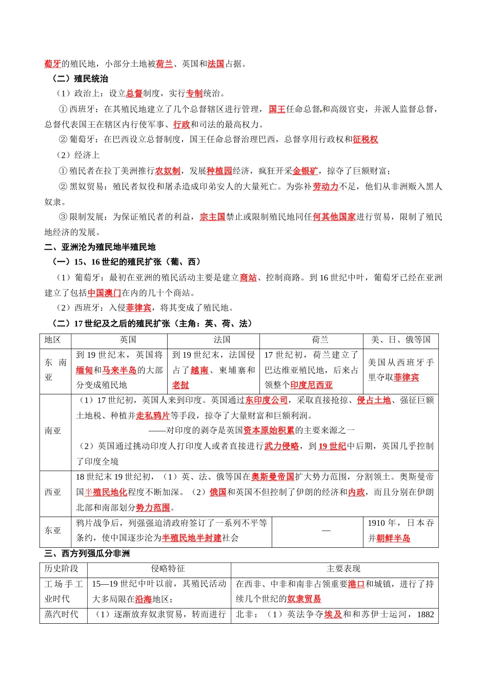 2024高一历史同步讲义（中外历史纲要下册）-第12课资本主义世界殖民体系的形成（学生版）.docx_第2页
