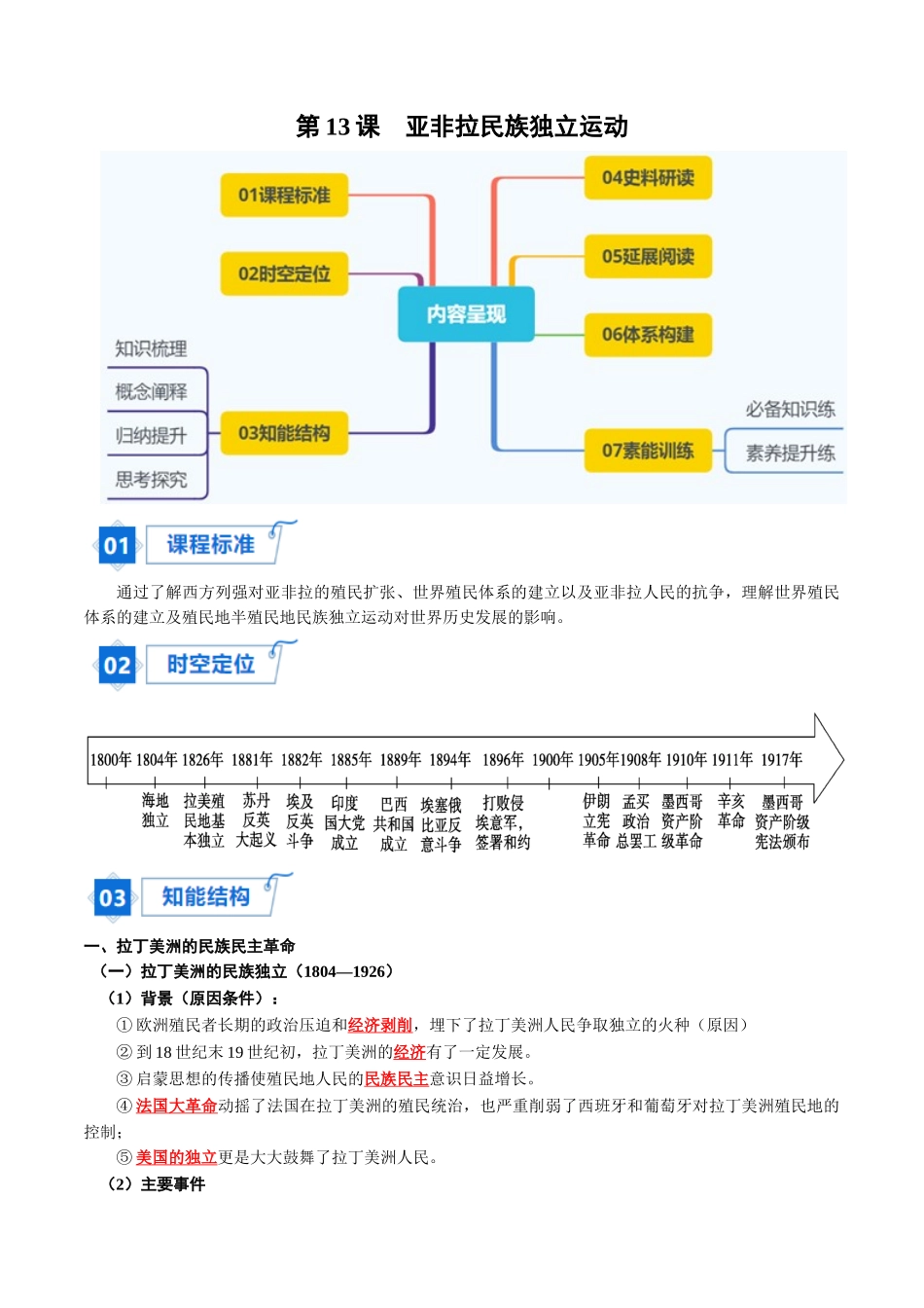 2024高一历史同步讲义（中外历史纲要下册）-第13课亚非拉民族独立运动（学生版）.docx_第1页