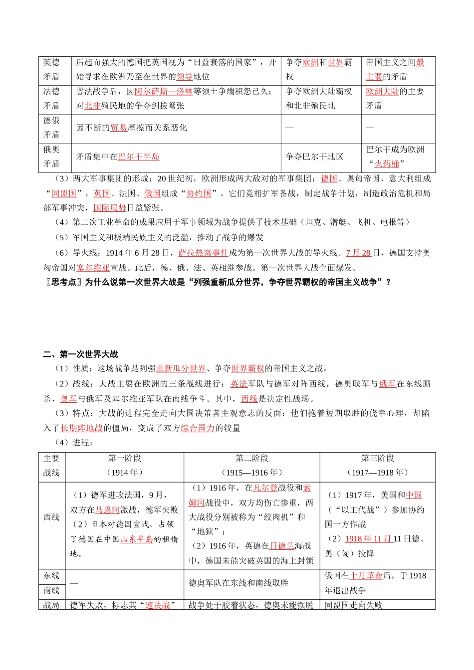 2024高一历史同步讲义（中外历史纲要下册）-第14课第一次世界大战与战后国际秩序（原卷版）.docx_第2页