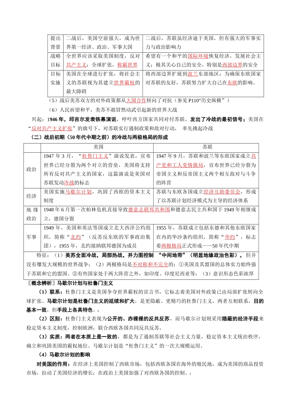 2024高一历史同步讲义（中外历史纲要下册）-第18课冷战与国际格局的演变（教师版）.docx_第2页