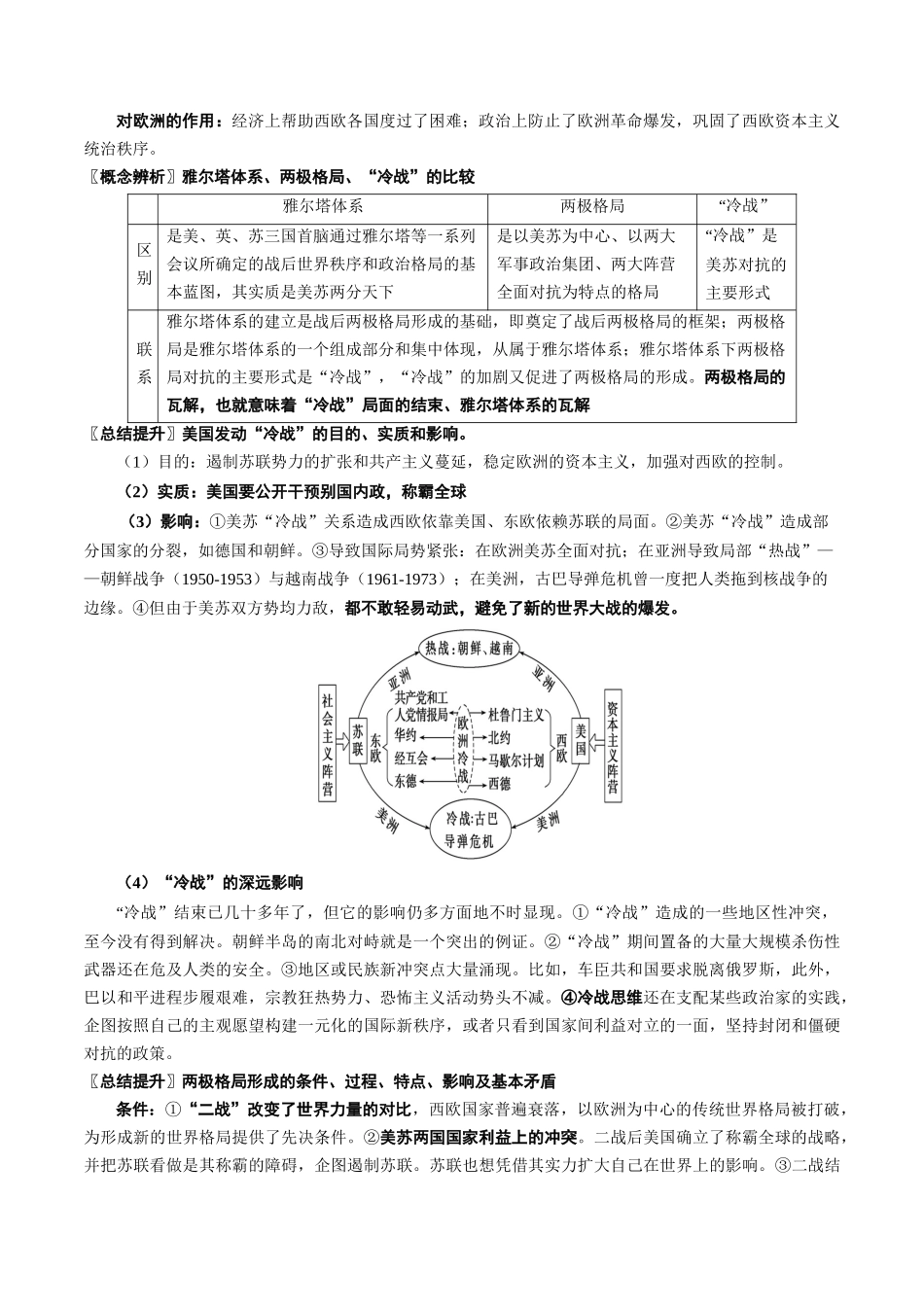2024高一历史同步讲义（中外历史纲要下册）-第18课冷战与国际格局的演变（教师版）.docx_第3页