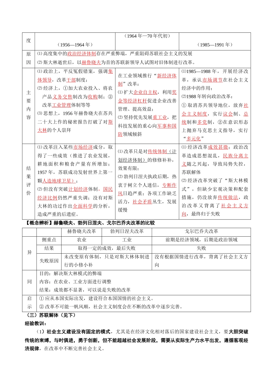 2024高一历史同步讲义（中外历史纲要下册）-第20课社会主义国家的发展与变化（教师版）.docx_第2页