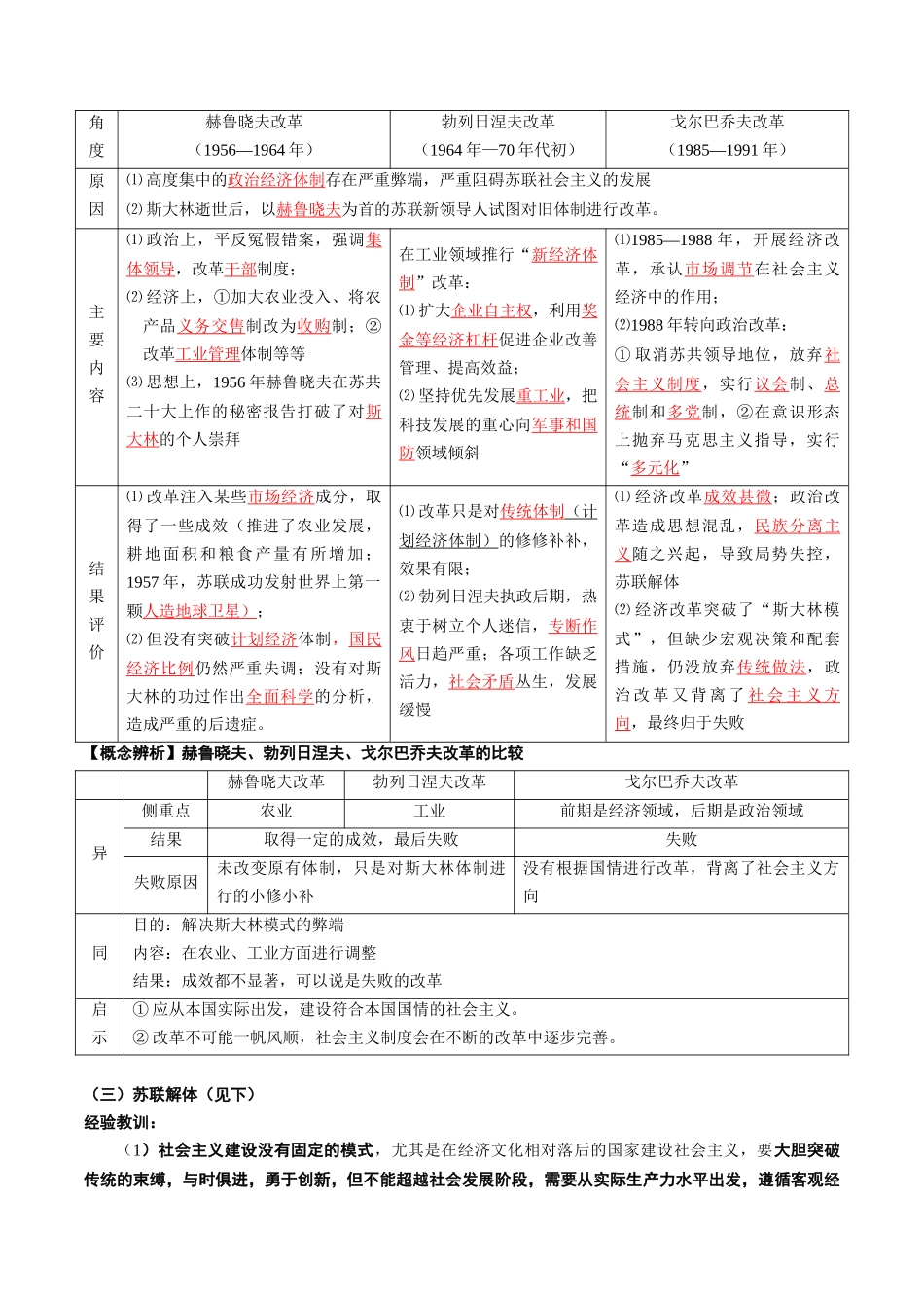 2024高一历史同步讲义（中外历史纲要下册）-第20课社会主义国家的发展与变化（学生版）.docx_第2页