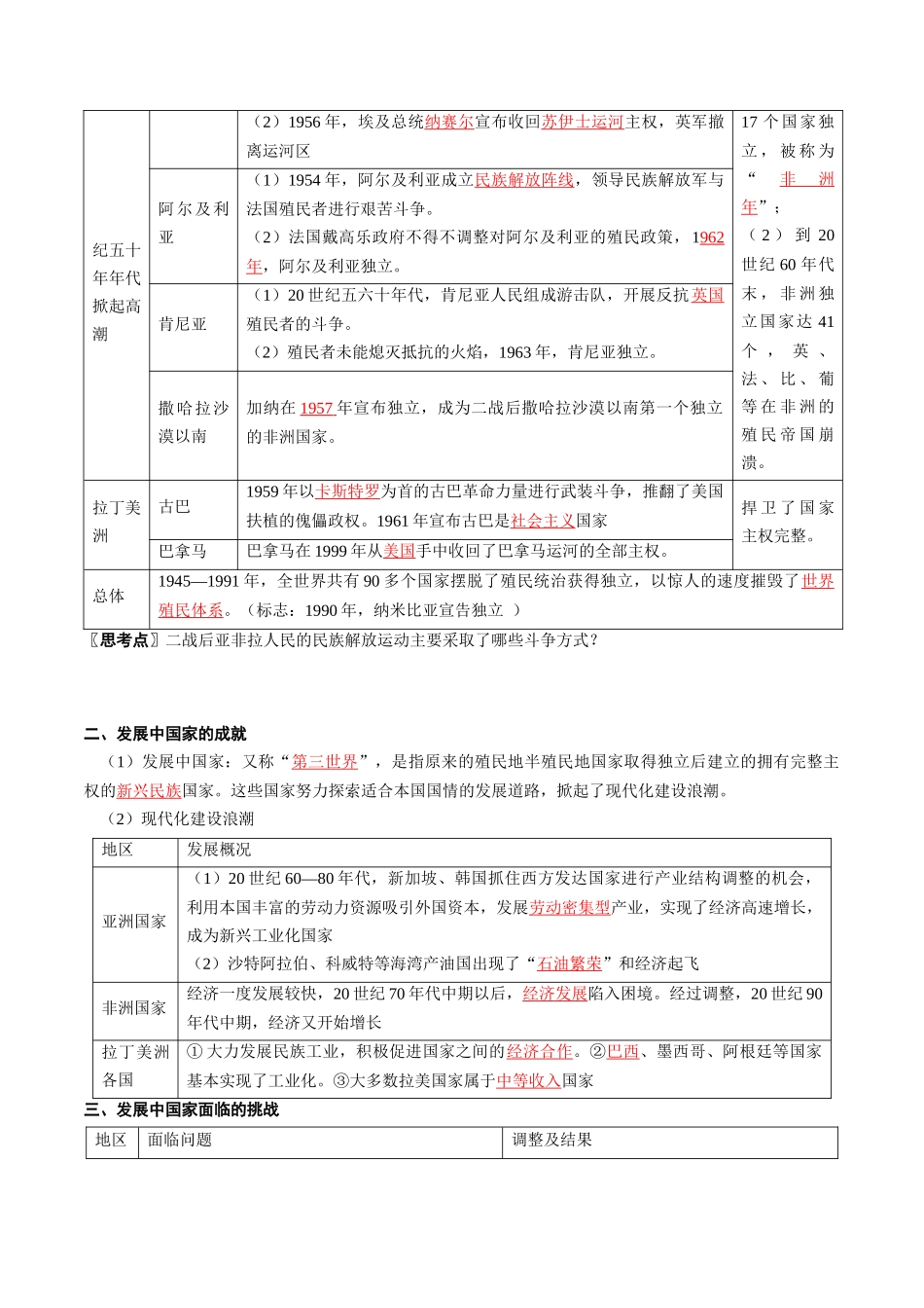 2024高一历史同步讲义（中外历史纲要下册）-第21课世界殖民体系的瓦解与新兴国家的发展（学生版）.docx_第2页