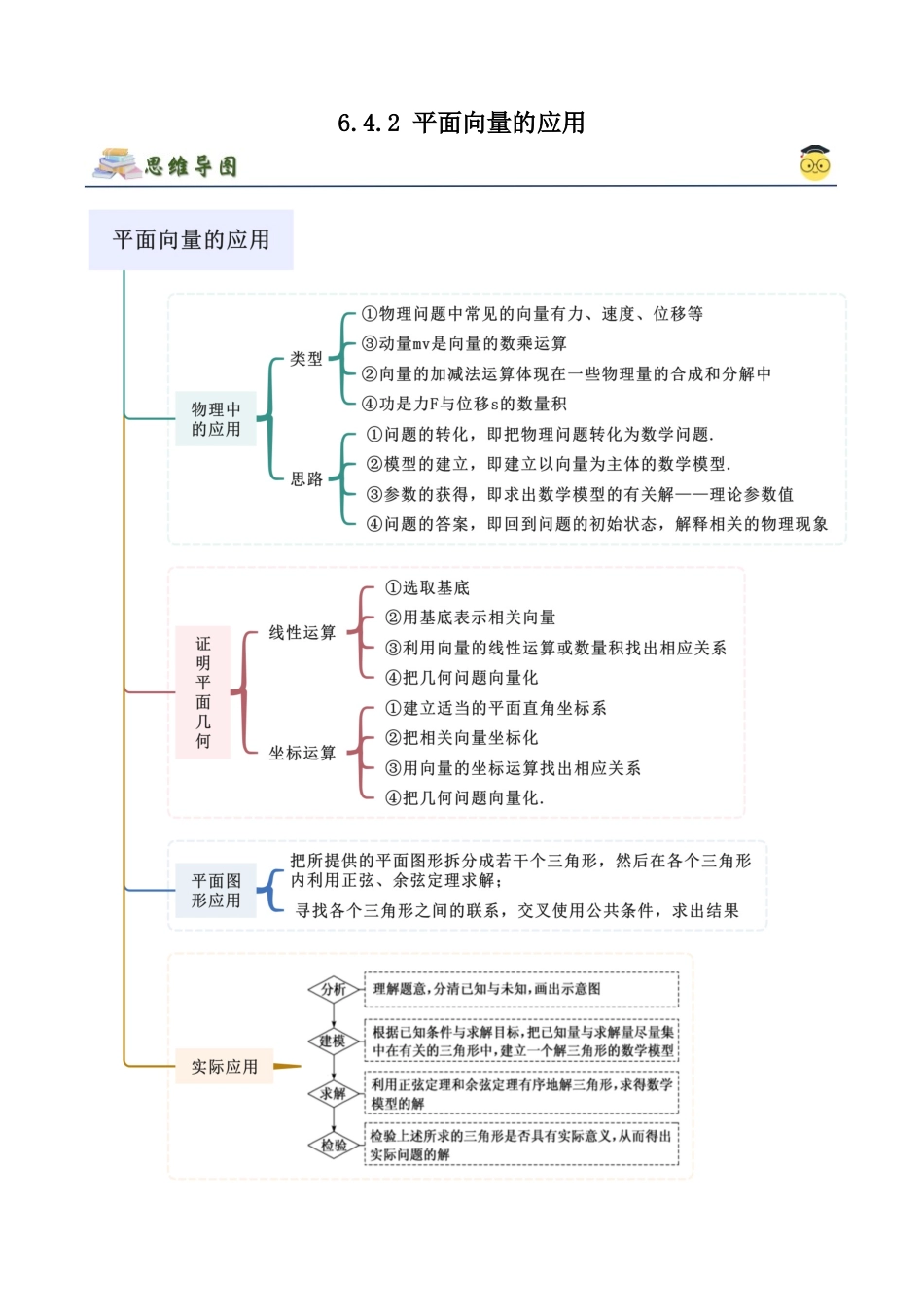 2024年人教版高中数学精讲精练必修二-6.4.2平面向量的应用（解析版）（人教版2019必修第二册）.docx_第1页