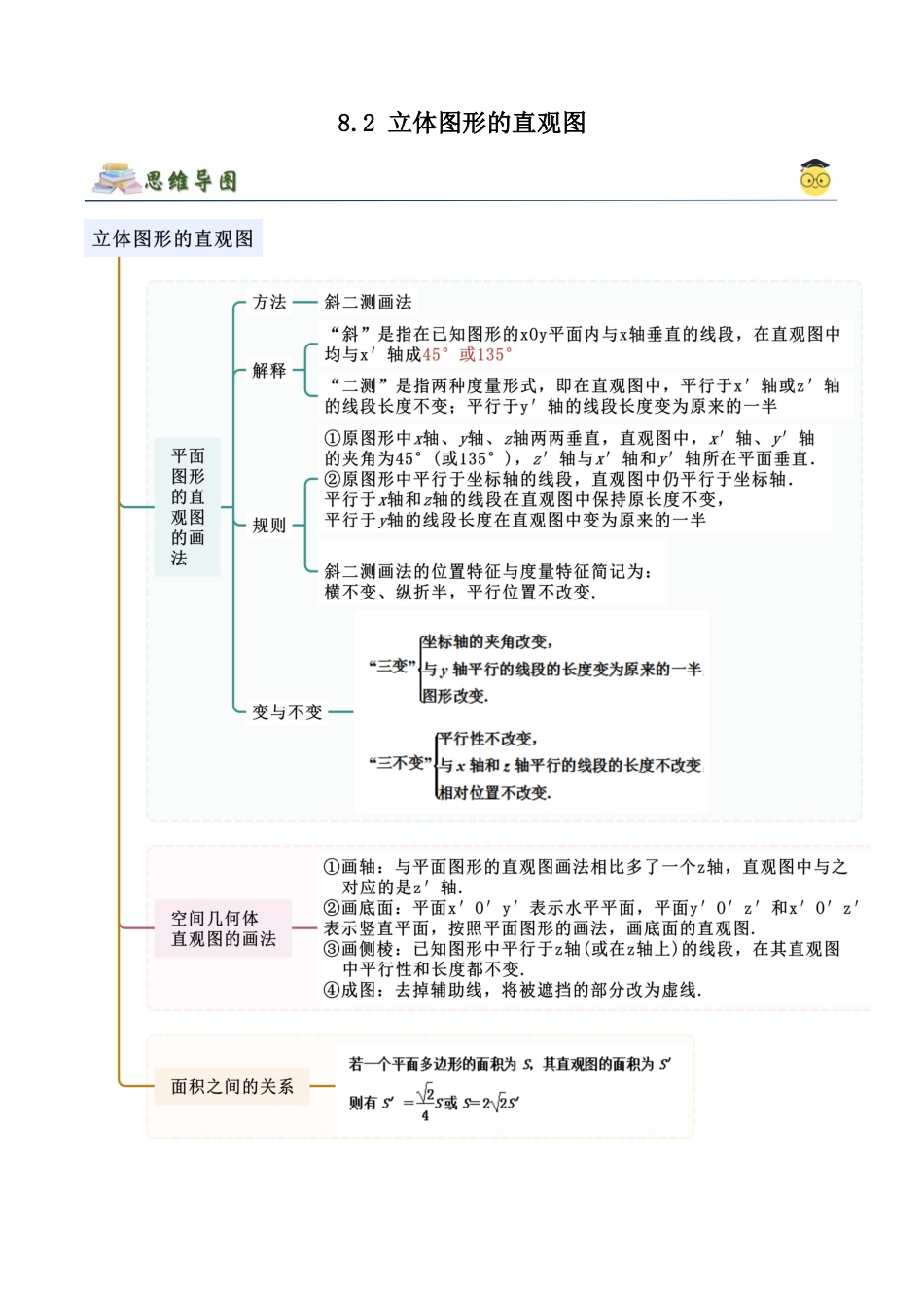 2024年人教版高中数学精讲精练必修二-8.2立体图形的直观图（原卷版）（人教A版2019必修第二册）.docx_第1页