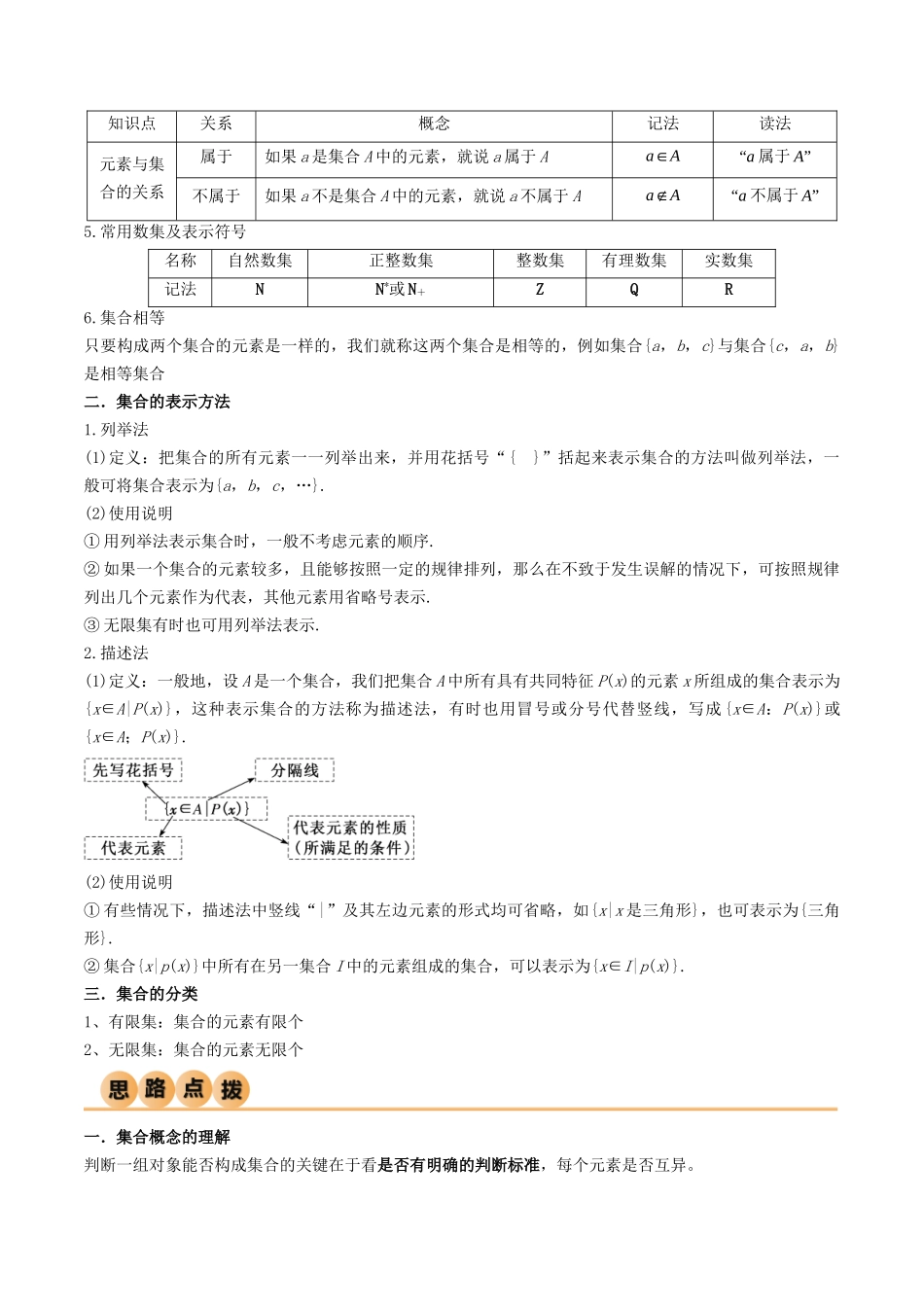 2024年人教版高中数学精讲精练必修一-1.1集合的概念及特征（精讲）（原卷版）.docx_第2页