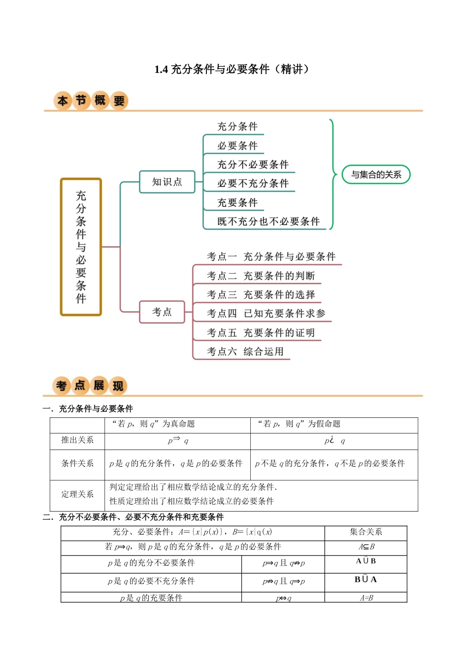 2024年人教版高中数学精讲精练必修一-1.4充分必要条件（精讲）（原卷版）.docx_第1页