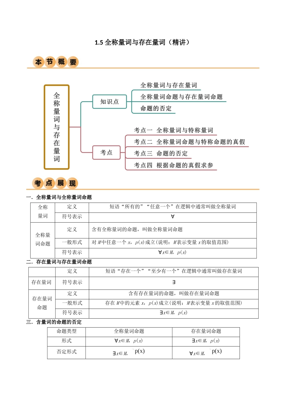 2024年人教版高中数学精讲精练必修一-1.5全称量词与存在量词（精讲）（原卷版）.docx_第1页
