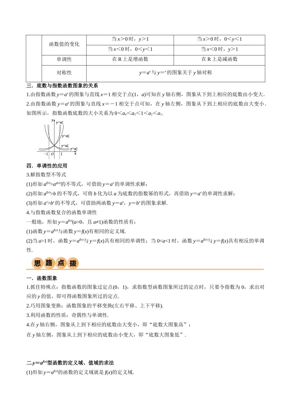 2024年人教版高中数学精讲精练必修一-4.2指数函数（精讲）（解析版）.docx_第2页