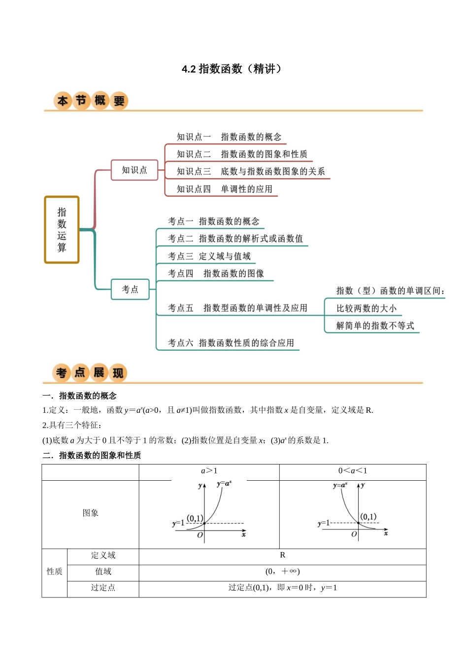 2024年人教版高中数学精讲精练必修一-4.2指数函数（精讲）（原卷版）.docx_第1页