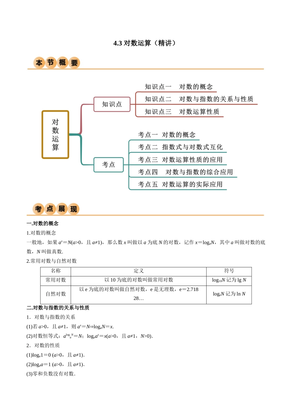 2024年人教版高中数学精讲精练必修一-4.3对数运算（精讲）（原卷版）.docx_第1页