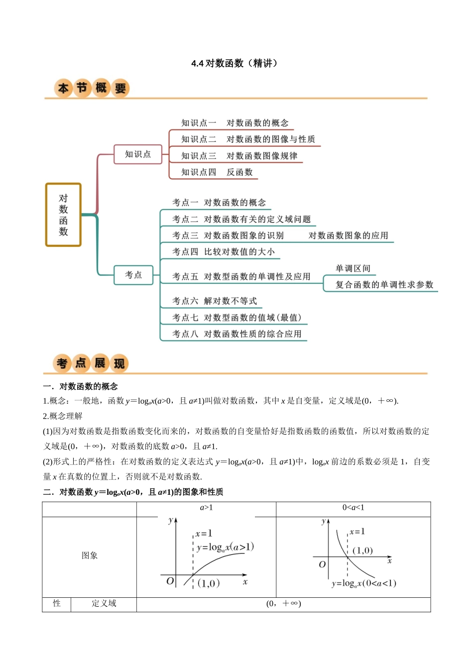 2024年人教版高中数学精讲精练必修一-4.4对数函数（精讲）（解析版）.docx_第1页