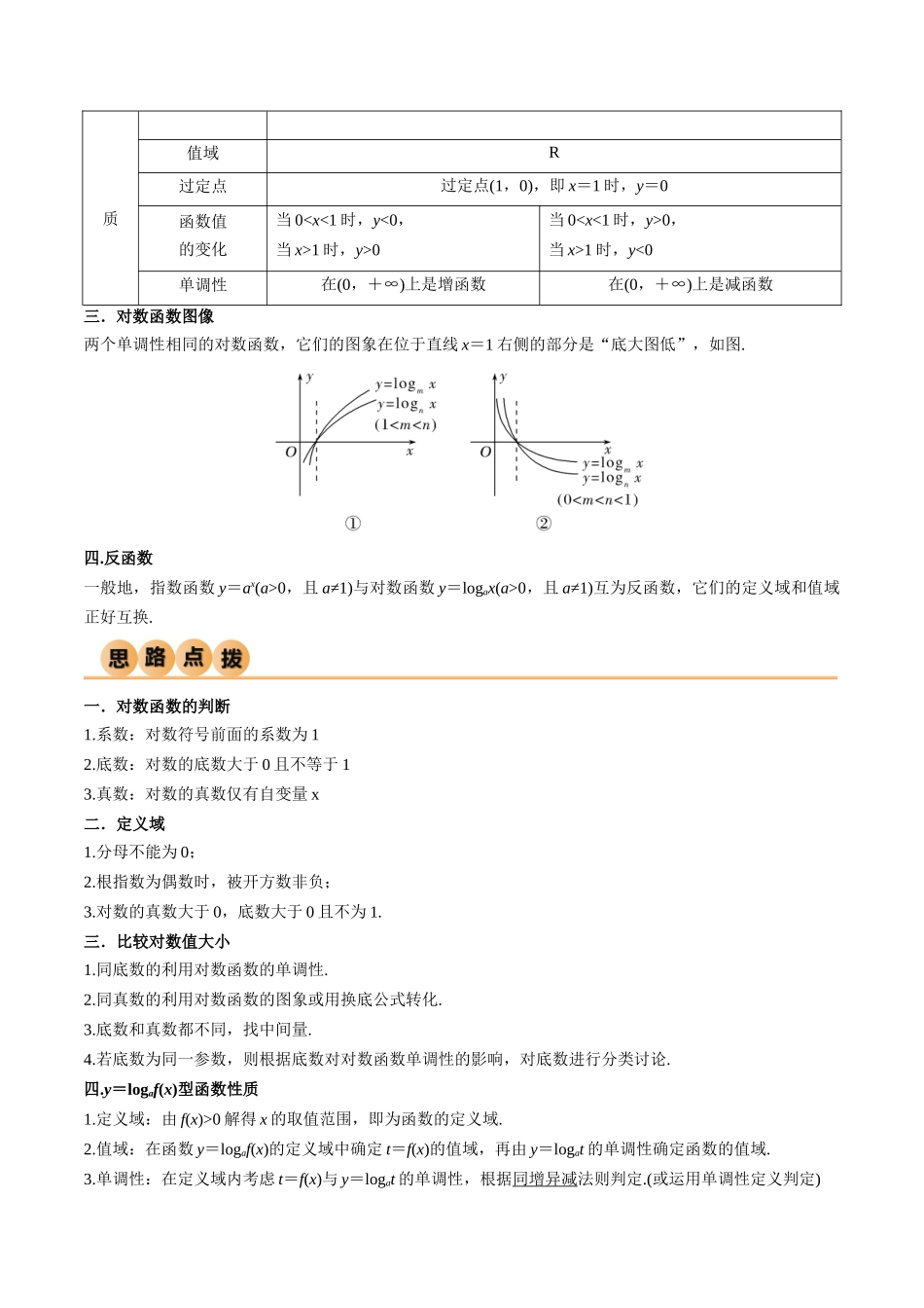 2024年人教版高中数学精讲精练必修一-4.4对数函数（精讲）（原卷版）.docx_第2页