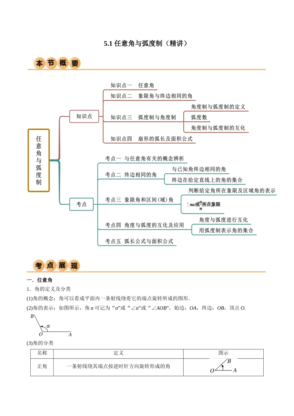 2024年人教版高中数学精讲精练必修一-5.1任意角与弧度制（精讲）（原卷版）.docx_第1页