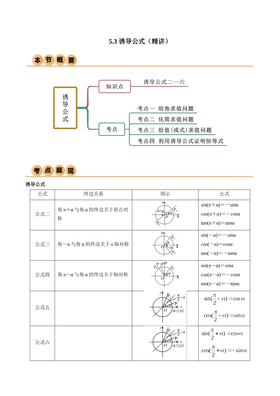 2024年人教版高中数学精讲精练必修一-5.3诱导公式（精讲）（解析版）.docx_第1页