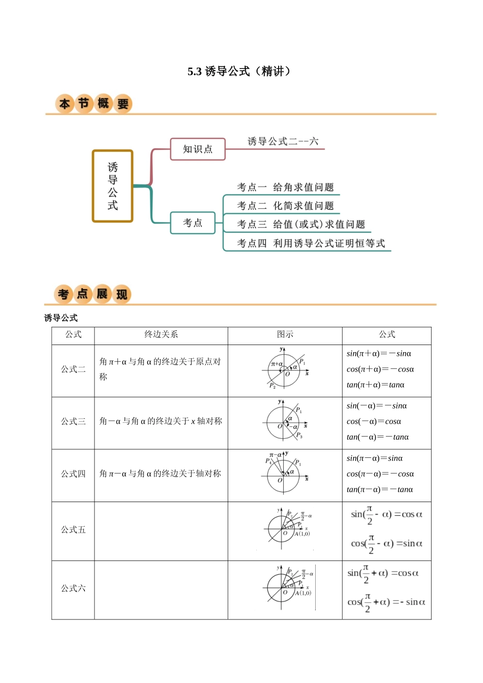 2024年人教版高中数学精讲精练必修一-5.3诱导公式（精讲）（原卷版）.docx_第1页