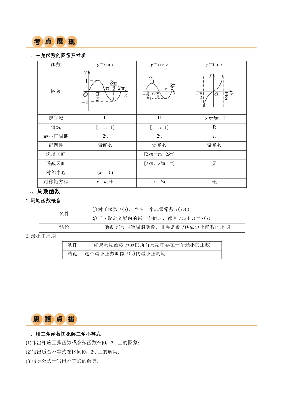 2024年人教版高中数学精讲精练必修一-5.4三角函数的图象与性质（精讲）（解析版）.docx_第2页