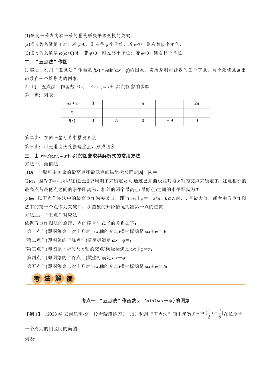 2024年人教版高中数学精讲精练必修一-5.6函数y=Asin(ωx+φ)（精讲）（解析版）.docx_第2页