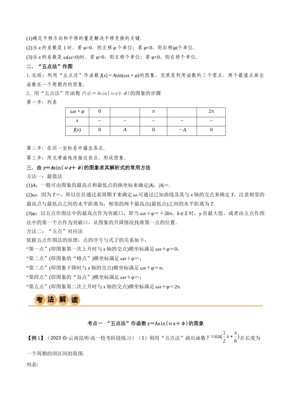 2024年人教版高中数学精讲精练必修一-5.6函数y=Asin(ωx+φ)（精讲）（原卷版）.docx_第2页