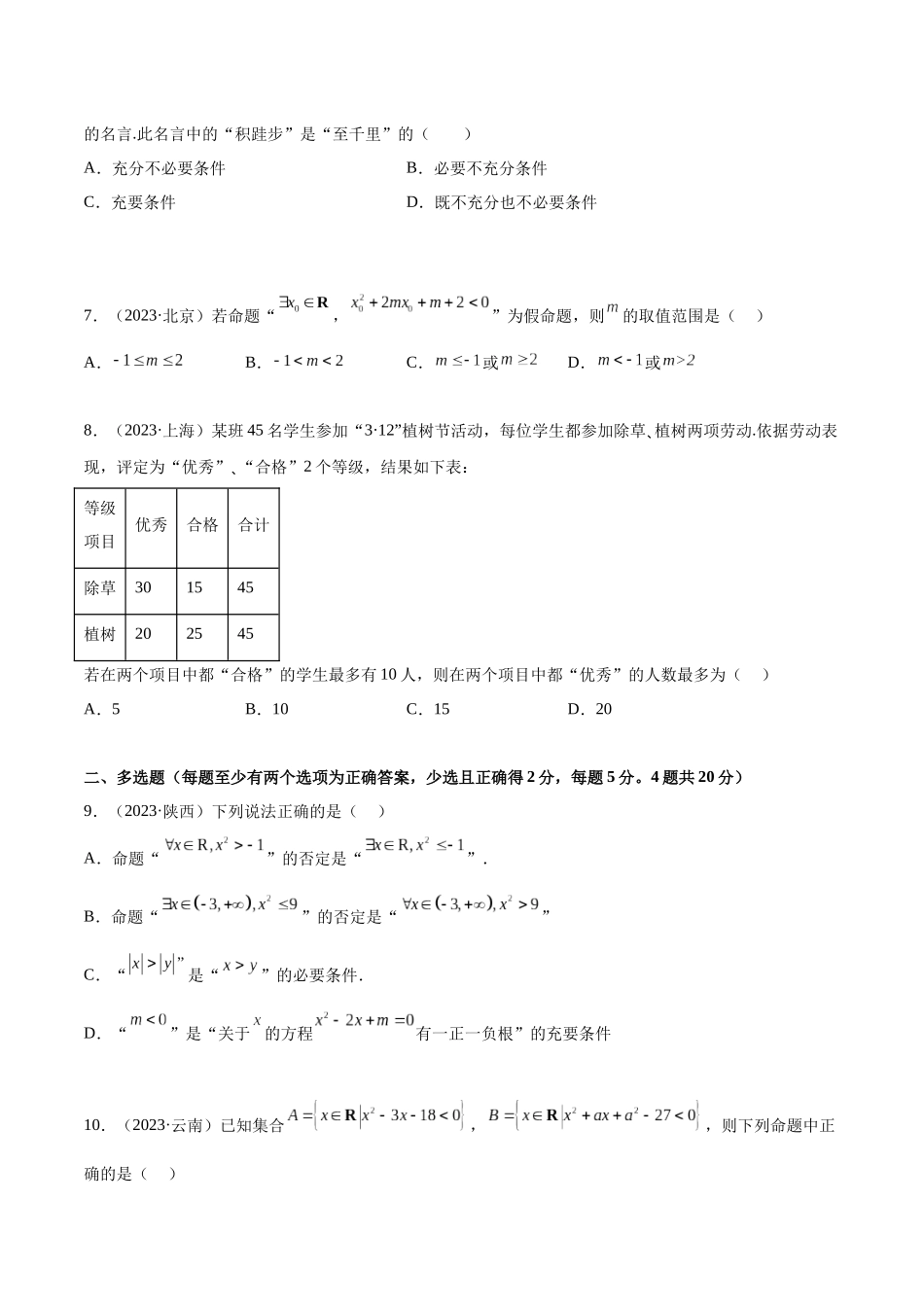 2024年人教版高中数学精讲精练必修一-第一章集合与常用逻辑用语章末测试（基础）（原卷版）.docx_第2页