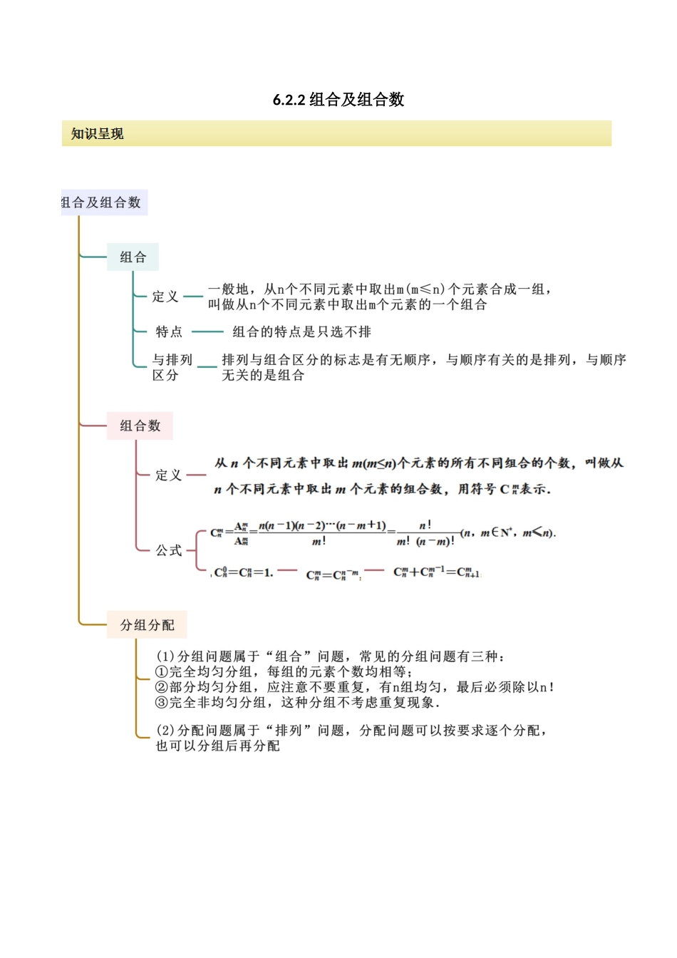 2024人教版高中数学精讲精练选择性必修三-6.2.2组合及组合数（解析版）.docx_第1页