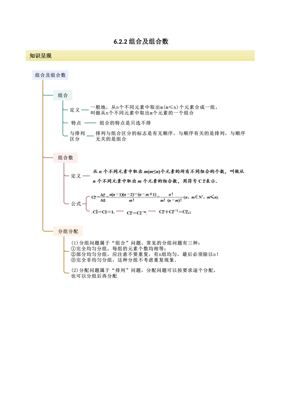 2024人教版高中数学精讲精练选择性必修三-6.2.2组合及组合数（原卷版）.docx_第1页