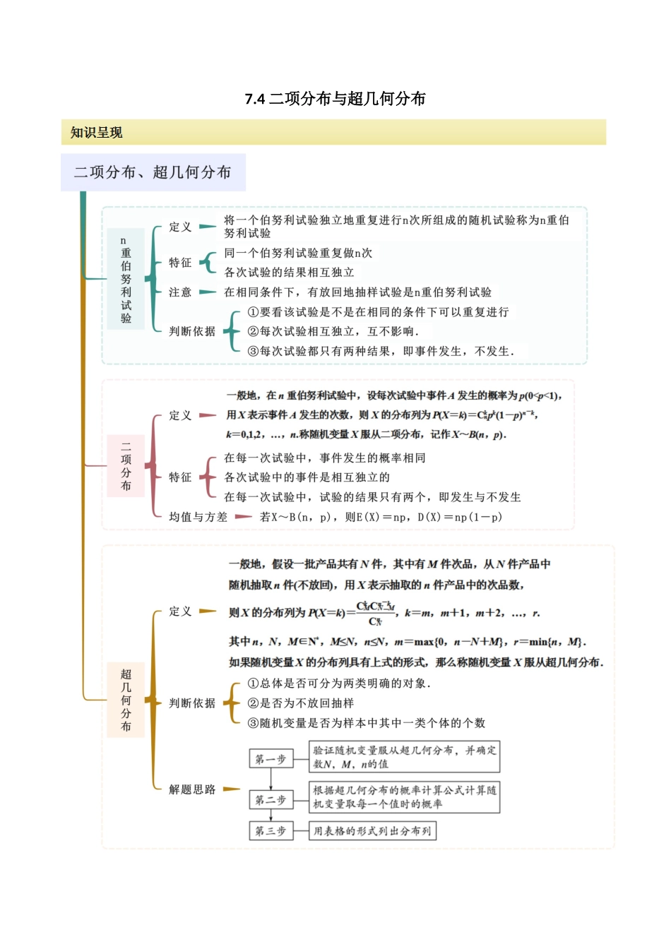 2024人教版高中数学精讲精练选择性必修三-7.4二项分布与超几何分布（解析版）.docx_第1页