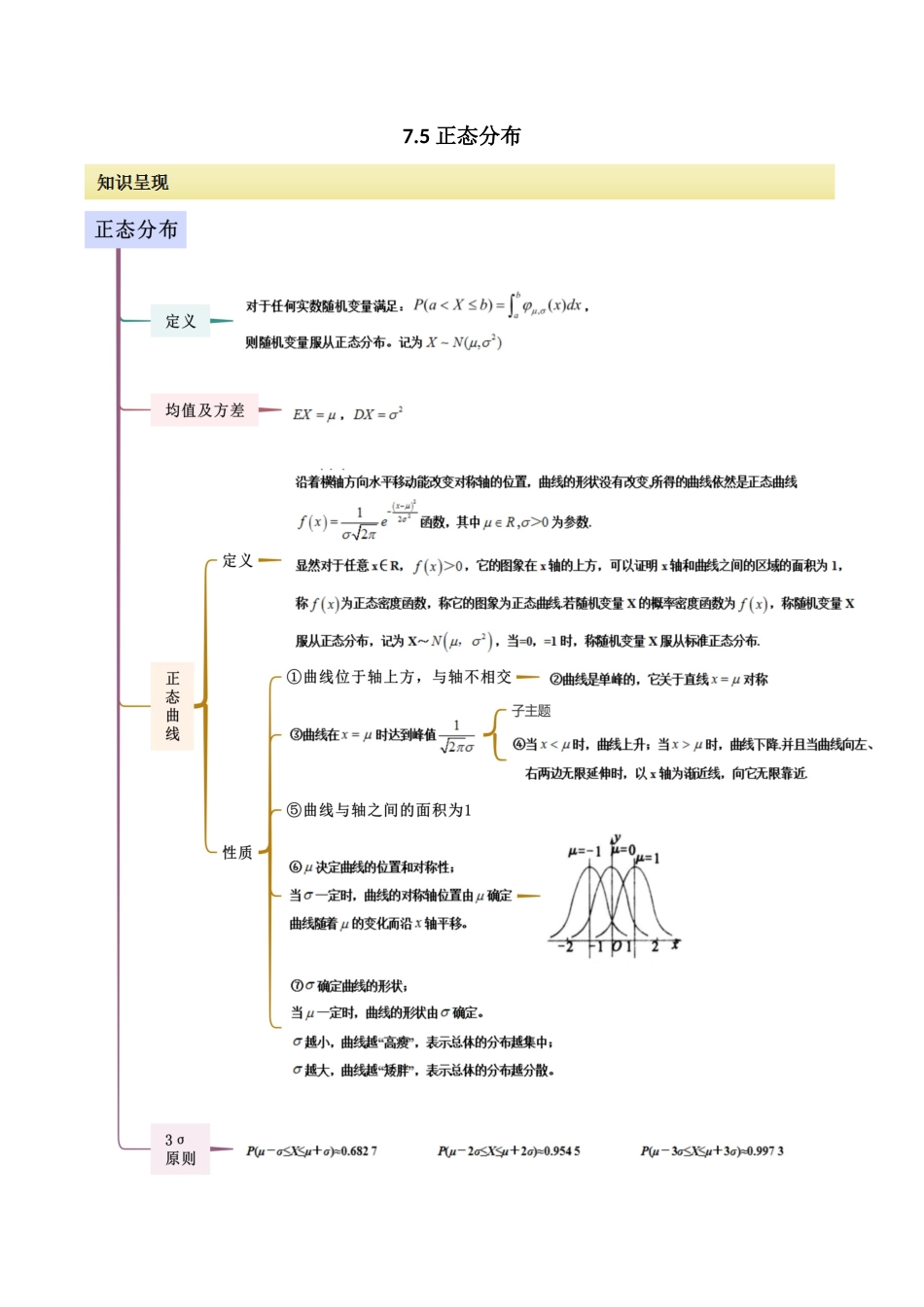 2024人教版高中数学精讲精练选择性必修三-7.5正态分布（原卷版）.docx_第1页