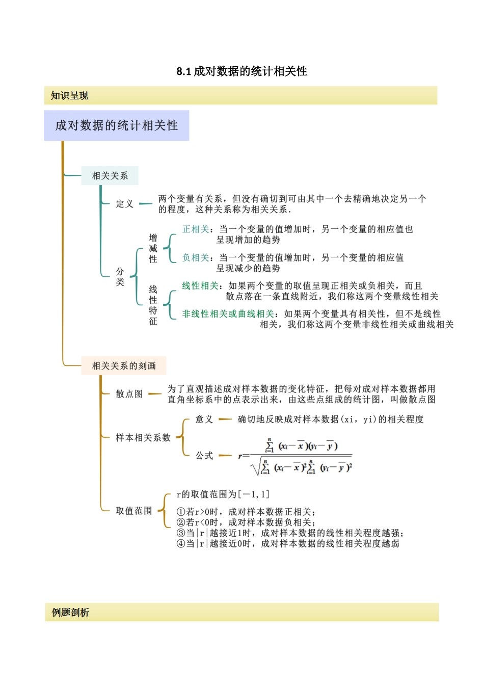 2024人教版高中数学精讲精练选择性必修三-8.1成对数据的统计相关性（原卷版）.docx_第1页