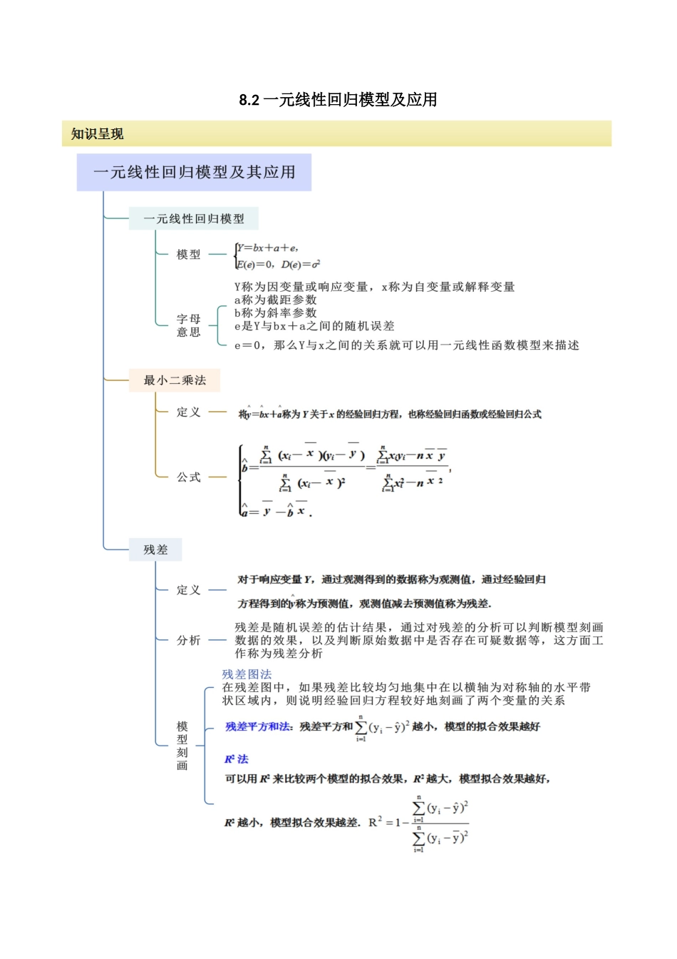 2024人教版高中数学精讲精练选择性必修三-8.2一元线性回归模型及应用（解析版）.docx_第1页