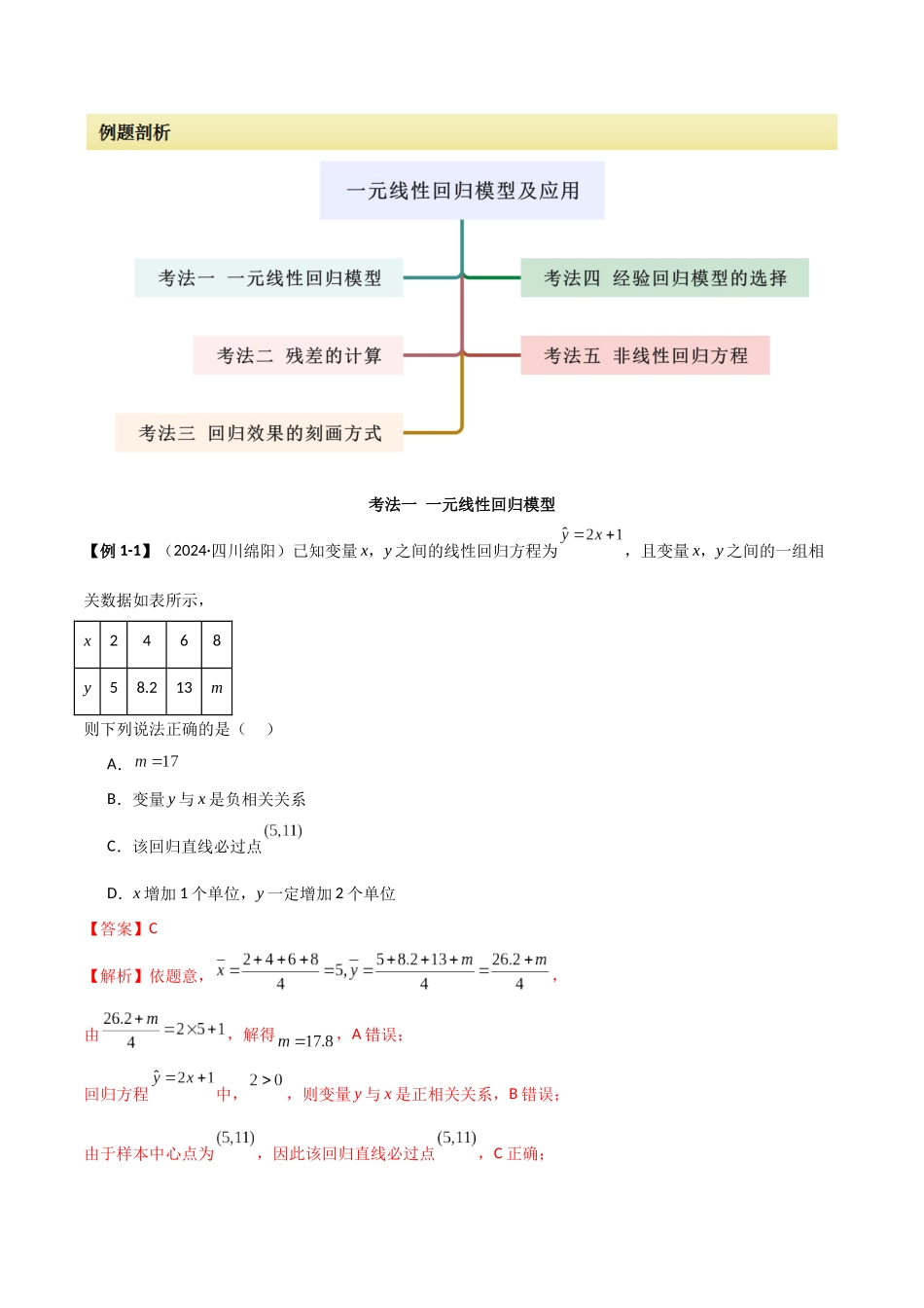 2024人教版高中数学精讲精练选择性必修三-8.2一元线性回归模型及应用（解析版）.docx_第2页