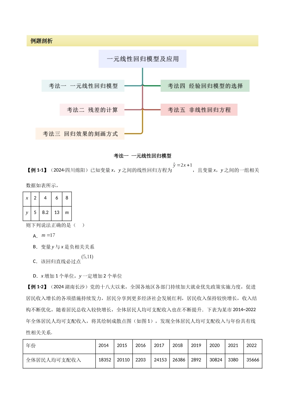 2024人教版高中数学精讲精练选择性必修三-8.2一元线性回归模型及应用（原卷版）.docx_第2页