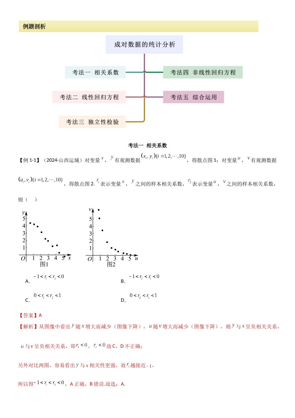 2024人教版高中数学精讲精练选择性必修三-第八章成对数据的统计分析章末小结及测试（解析版）.docx_第2页