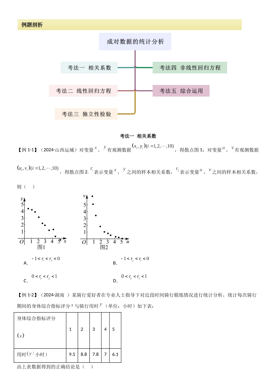 2024人教版高中数学精讲精练选择性必修三-第八章成对数据的统计分析章末小结及测试（原卷版）.docx_第2页